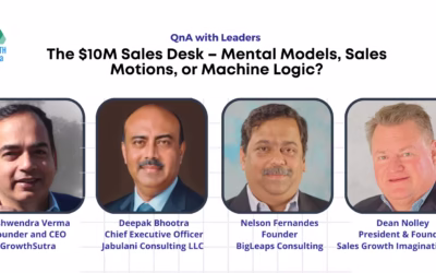 Featured on GrowthSutra: The $10M Sales Desk – Mental Models, Sales Motions, or Machine