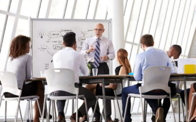 Sales Growth Builder-in-a-Box