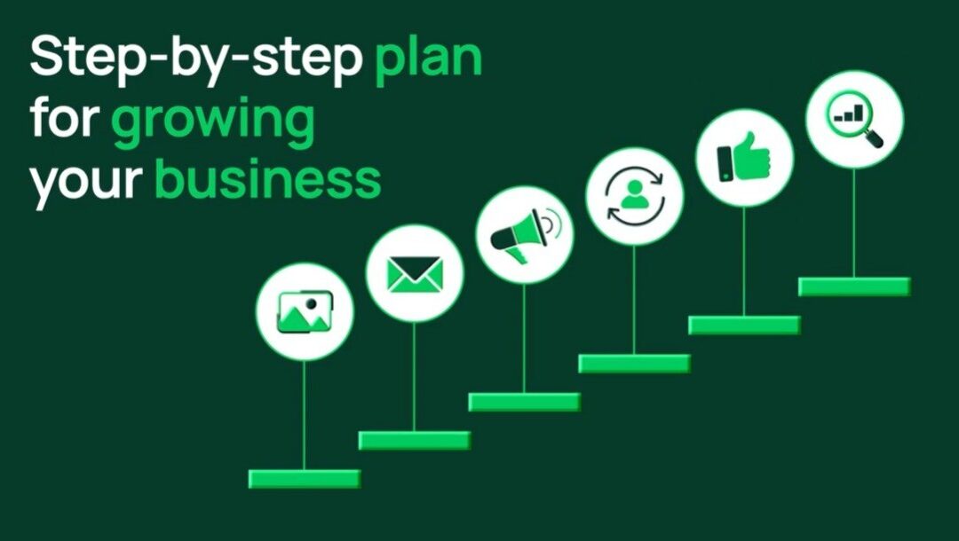 Accelerated Growth Isn’t a Program – It’s your Revenue Engine – Welcome to SalesHubHQ