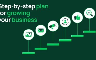 Accelerated Growth Isn’t a Program – It’s your Revenue Engine – Welcome to SalesHubHQ